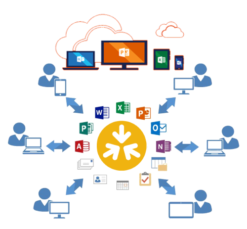 Slimmer samenwerken in combinatie met OpenText ECM