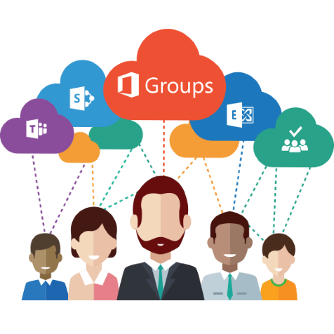 Microsoft Office 365