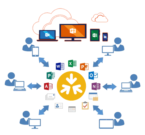Slimmer samenwerken in combinatie met OpenText ECM